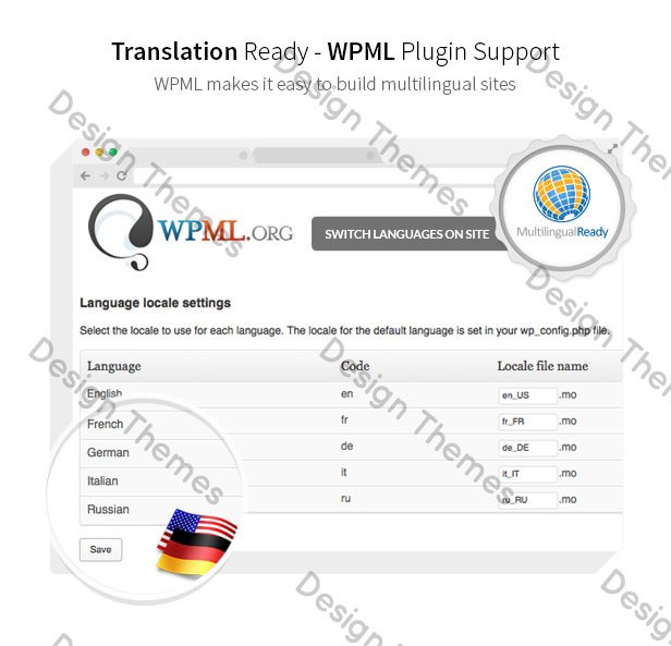 2-wpml